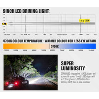LIGHTFOX 9inch LED Driving OSRAM Spot Lights Black Round Offroad Truck SUV 4x4