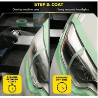 Meguiars Headlight Restoration Kit – Two Step