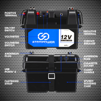 ATEM POWER Battery Box 12V Portable Deep Cycle AGM Universal Large Marine