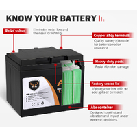 12V 50AH AGM Battery