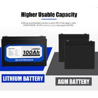 ATEMPOWER 100Ah 12V Lithium Battery LiFePO4 Deep Cycle Rechargeable Marine 4WD Replace AGM