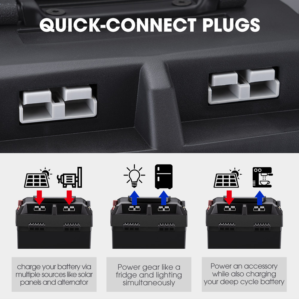 ATEM POWER Battery Box 12V Portable Deep Cycle Power Marine Solar USB –  atempower