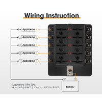 SAN HIMA 10 Way Blade Fuse Box Fuse Block Holder with Fuses for 12V/24V Marine