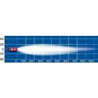 Narva Ultima 225 Combo Spot & Spread Driving Lights