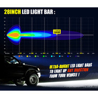 LIGHTFOX 28inch LED Light Bar Tri Row Flood Spot Combo Offroad Driving Lamp 4WD