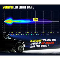 LIGHTFOX 28inch LED Light Bar Spot Beam Triple Row Work Driving Lamp 4WD 28"