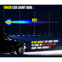 LIGHTFOX 2x 7inch LED Light Bar Spot Flood Combo Work Driving Lights OffRoad 4WD 6"