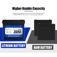 ATEMPOWER 50Ah 12V Lithium Battery LiFePO4 Deep Cycle Marine 4WD Replace AGM