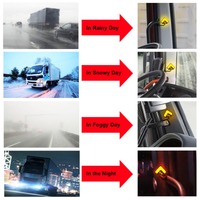 Blind Spot Radar Detection System for (TRUCKS)*