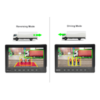 PARKSAFE Blind Spot Camera Object Detection BSD