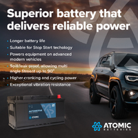Atomic 12V 80Ah Car and Passenger Vehicle AGM Battery