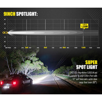 9inch LED Spot Lights Pair + 20inch LED Light Bar Kit Offroad Truck