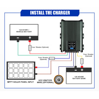 ATEM POWER 12V 25A DC to DC Battery Charger with Smart Hub MPPT Solar Dual Battery