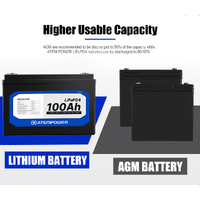 Atem Power 100AH 12V LiFePO4 Lithium Battery + 12V 40A DC to DC Battery Charger