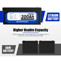 ATEMPOWER 12V 200Ah Lithium Battery LiFePO4 Phosphate Deep Cycle Rechargeable Replace AGM