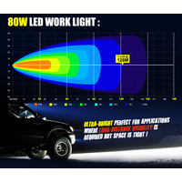 LIGHTFOX 10x 4inch LED Light Bar Flood Driving Work Lamp Offroad 4WD Reverse