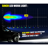 LIGHTFOX 2x 5inch Flush Mount LED Work Light Bar Combo Reverse Round Fog Lamp 4WD