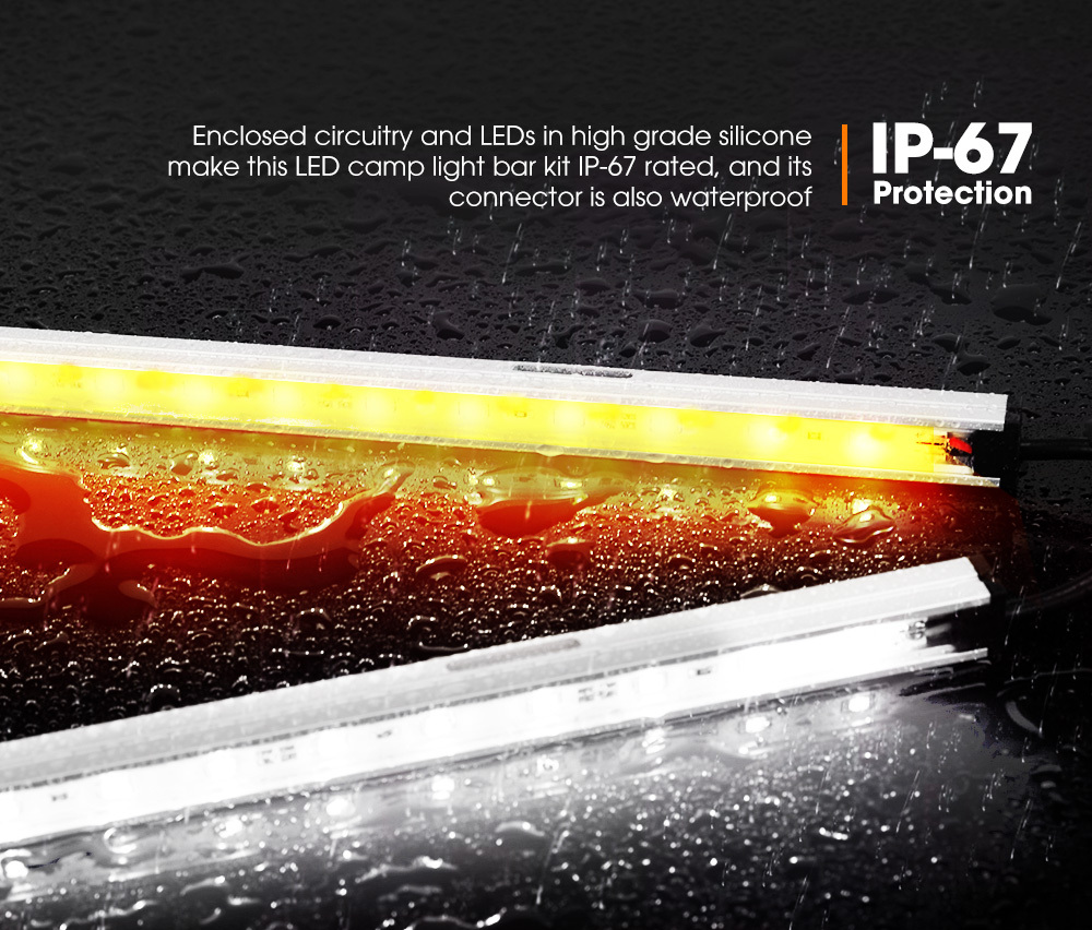 19 LED Camping Light Bar O/W No Packaging