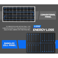 ATEM POWER 200W 12V Flexible Solar Panel Power Battery Mono Charging Shingled
