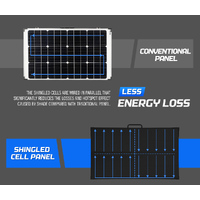 ATEM POWER 12V 300W Folding Solar Panel Kit Mono Shingled ETFE Caravan Camping RV