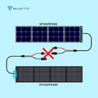 BLUETTI PV200 Solar Panels 200W
