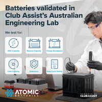 Atomic 12V 95Ah CCA850 SUV Truck and Heavy Machinery Battery 4704