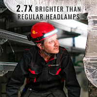 Authentic Genuine  NightBuddy Worlds #1 Zero Bounce 230° LED Headlamp For Perfect Night Vision  Anywhere Anytime