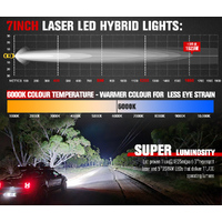 FIERYRED 7inch Laser Driving Lights Round Spot Lights Offroad Replace HID