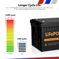Mobi 200ah Lithium Battery 12v LifePO4 Deep Cycle Camping Solar Fridge