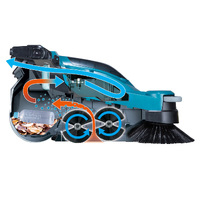 Makita 40V Max Brushless Walk Behind Sweeper (tool only) VS001GZ