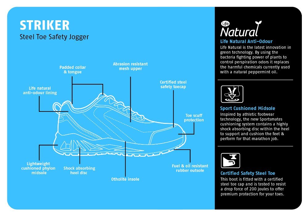 Bata Industrials Striker Low-Cut Jogger with Safety Toecap Size AU/UK 3 (US 4)