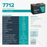 Atomic 12V 87Ah Deep Cycle AGM Battery 7712