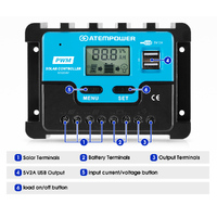 ATEM POWER 20A Solar Charge Controller 12V 24V
