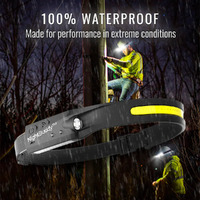 Authentic Genuine  NightBuddy Worlds #1 Zero Bounce 230° LED Headlamp For Perfect Night Vision  Anywhere Anytime