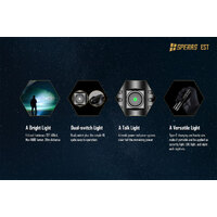 CAMPERS HEADLAMP & TORCH  PACK - SPERAS High Performance Torch 1900 Lumen + Genuine NightBuddy LED Headlamp Super Deal