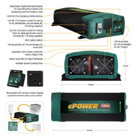 ePOWER 2000W 24vx Inverter + Cable Pack
