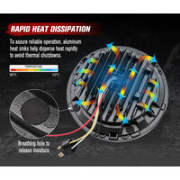 LIGHTFOX Pair 7inch LED Headlight for Jeep Patrol GQ