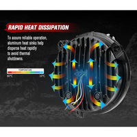 LIGHTFOX Pair  LED Headlights for Jeep Wrangler JL 2018-ON