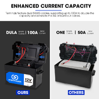 ATEM POWER Battery Box 12V Portable Deep Cycle AGM Universal Large Marine