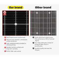 ATEM POWER 250W Folding Solar Panel Kit