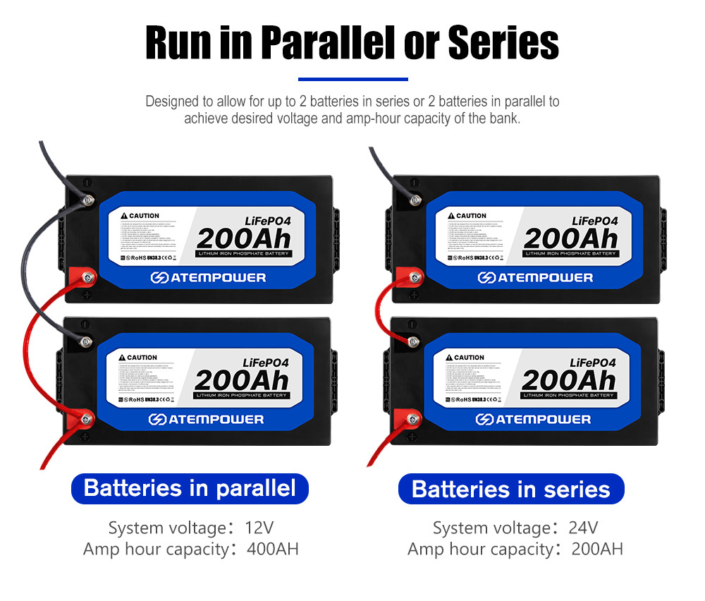 Krohm 48V 200Ah LiFePO4 Rechargeable Deep Cycle Battery