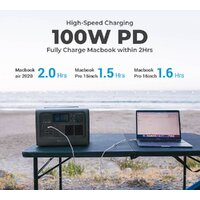 BLUETTI EB55 Portable Power Station 700W 537Wh