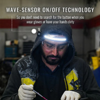 Authentic Genuine  NightBuddy Worlds #1 Zero Bounce 230° LED Headlamp For Perfect Night Vision  Anywhere Anytime