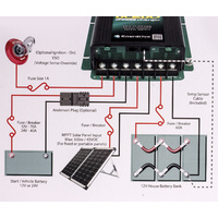 DC 2 DC 40+AMP Battery Charger / MPPT Reg