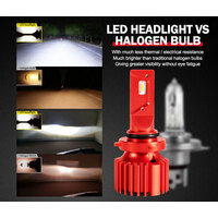 BUNKER INDUST 2X  9006 HB4 LED Headlight Kit Light Bulbs Head Lamp 8000LM Globe