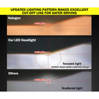LIGHTFOX Pair 9005 HB3 LED Headlight Kit 60W 18000LM Replace Bulb Lamp Globe High Beam
