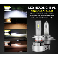 LIGHTFOX Pair Philips H7 Led Headlight Kit 18000LM Hi/Low Beam Vehicle Car Replace Halogen