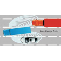 Blind Spot Radar Detection System for (TRUCKS)*