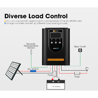 DC MONT 100A MPPT Solar Charge Controller 12/24/36/48V Battery Regulator Bluetooth LiFePO4 Battery Compatible