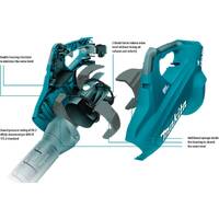 Makita 18Vx2 Brushless Turbo Blower 5.0Ah Set DUB362PT2